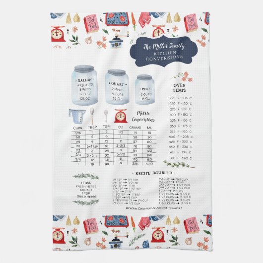 Linge De Cuisine Cuisine de campagne rustique Monogramme de convers (Vertical)