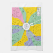 Linge De Cuisine Diagramme de code génétique montrant des résidus (Vertical)