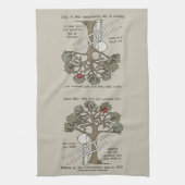 Linge De Cuisine Être préparé (Vertical)