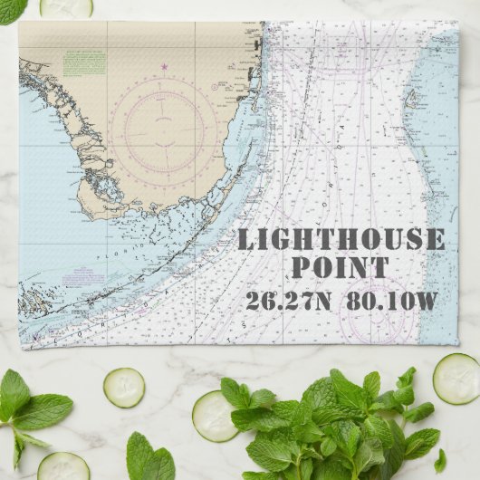 Linge De Cuisine Floride Authentique Latitude Longitude Nautique (Plié)