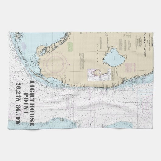 Linge De Cuisine Floride Authentique Latitude Longitude Nautique (Horizontal)