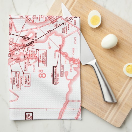 Linge De Cuisine Graphique à basse altitude (Quart Plié)