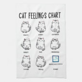 Linge De Cuisine Graphique Sentiments de chat (Vertical)