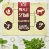 Linge De Cuisine Guide d'appariement des vins Amusement des aliment (Plié)