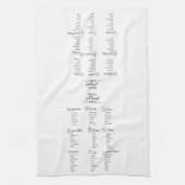 Linge De Cuisine Guide de référence des herbes et épices de la magi (Vertical)