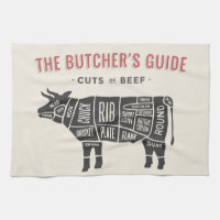 Guide des bouchers Coupes de boeuf