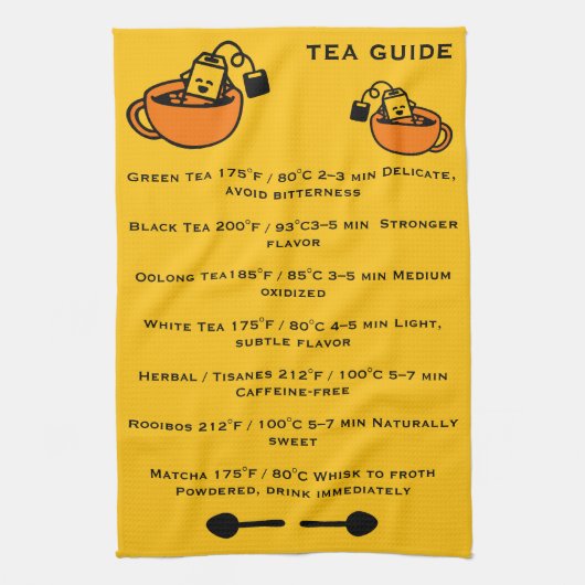 Linge De Cuisine Guide des buveurs de thé (Vertical)