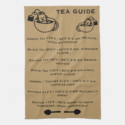 Linge De Cuisine Guide des buveurs de thé (Vertical)