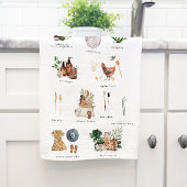 Linge De Cuisine Guide écologique du mode de vie durable | Zéro déc