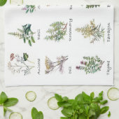 Linge De Cuisine Herbes et épices medley (Plié)