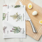 Linge De Cuisine Herbes et épices medley (Quart Plié)