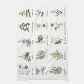 Linge De Cuisine Herbes et épices medley (Vertical)