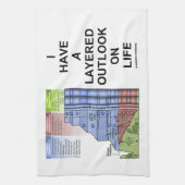 Linge De Cuisine J'ai des perspectives posées la vie (l'humour de (Vertical)