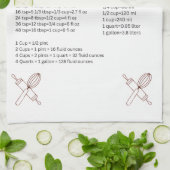 Linge De Cuisine Kitchen Cheat Sheet Towel (Plié)