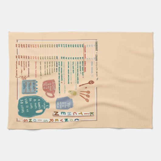 Linge De Cuisine Kitchen Measurements Reference Chart (Horizontal)