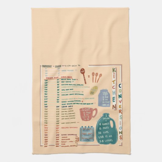 Linge De Cuisine Kitchen Measurements Reference Chart (Vertical)