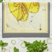 Linge De Cuisine La bibliothèque met à l'échelle la constellation V (Plié)