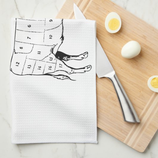 Linge De Cuisine La Pyramide Alimentaire Originale (Quart Plié)