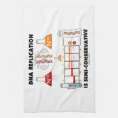 Linge De Cuisine La reproduction d'ADN est Semi-Conservatrice (Vertical)
