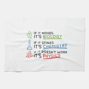 Linge De Cuisine La Science