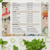 Linge De Cuisine Le Guide de température de cuisson sécuritaire de (Plié)