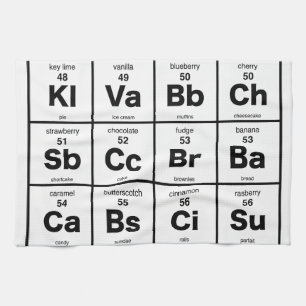 Linge De Cuisine Le Tableau périodique des desserts