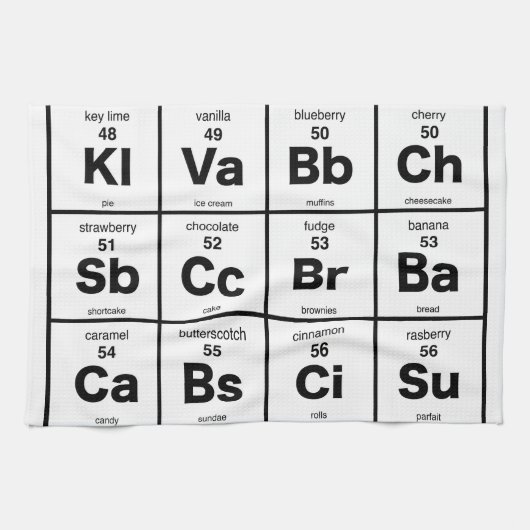 Linge De Cuisine Le Tableau périodique des desserts (Horizontal)