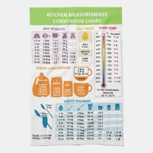 Linge De Cuisine Liste de conversion de mesures de cuisine élégante