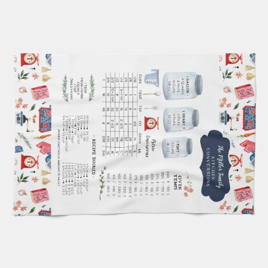 Linge De Cuisine Monogramme de conversion de cuisine rustique (Horizontal)