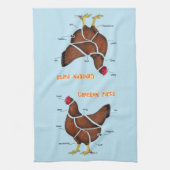 Linge De Cuisine Morceaux de poulet (Vertical)