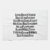 LINGE DE CUISINE MOTS ALPHABET PHONÉTIQUE / CODE (Horizontal)