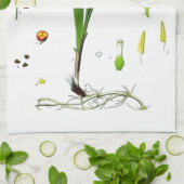 Linge De Cuisine Muguet de mai (Plié)