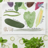 Linge De Cuisine Nā lauLaiserviette de cuisine blanche (Plié)