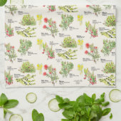 Linge De Cuisine Native Plants Hawaii Volcano Trail Kitchen Towels (Plié)