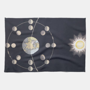 Linge De Cuisine Phases de la Lune avec la Terre & le Soleil, Astro
