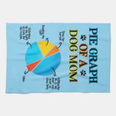 Linge De Cuisine Pie Graphe d'une maman de chien (Horizontal)