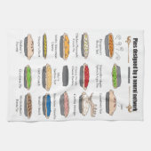 Linge De Cuisine Pies de réseau neuronal (Horizontal)