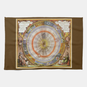 Linge De Cuisine Planisphère céleste copernicien d'astronomie vinta