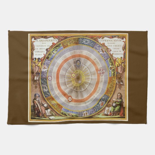 Linge De Cuisine Planisphère céleste copernicien d'astronomie vinta (Horizontal)