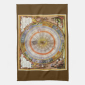 Linge De Cuisine Planisphère céleste copernicien d'astronomie vinta (Vertical)