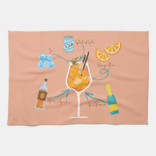 Linge De Cuisine Recette de l'Aperol