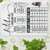 Linge De Cuisine Sarcastic Kitchen Chart   (Plié)