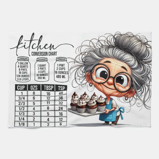 Linge De Cuisine Sarcastic Kitchen Chart   (Horizontal)