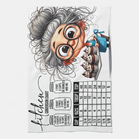 Linge De Cuisine Sarcastic Kitchen Chart (Vertical)