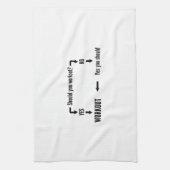 Linge De Cuisine Si vous établissent (Vertical)