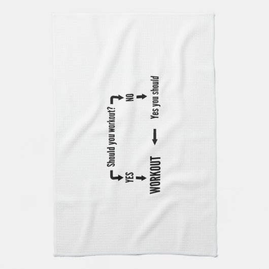 Linge De Cuisine Si vous établissent (Vertical)