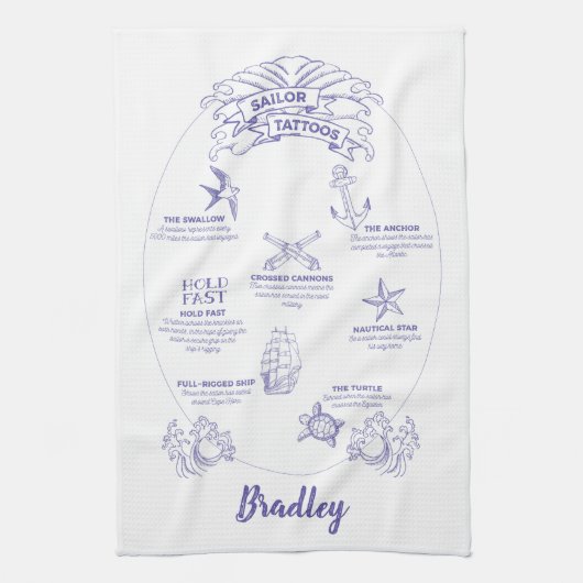 Linge De Cuisine Signification du mot "marin" et du mot "tatouage"  (Vertical)