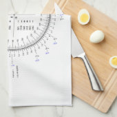 Linge De Cuisine Table de conversion de Degré-Radian avec pi et le (Quart Plié)