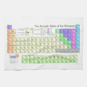 Linge De Cuisine Table des éléments périodique (Horizontal)