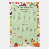 Linge De Cuisine Tableau de conversion des mesures de cuisson (Vertical)